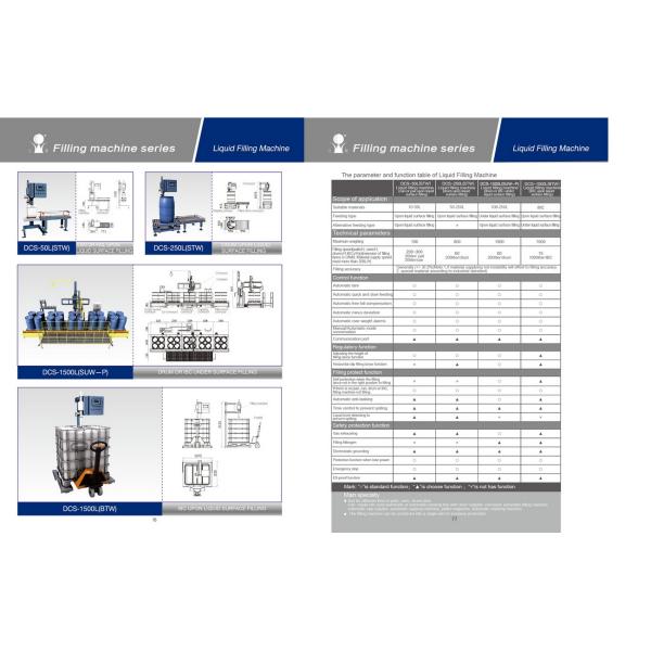 Lubricant IBC Filling Equipment , Oil Barrel Water Filling Machine