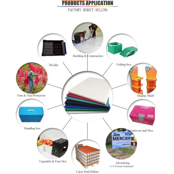 Colorful Anti UV Correx Corrugated Plastic Sheets