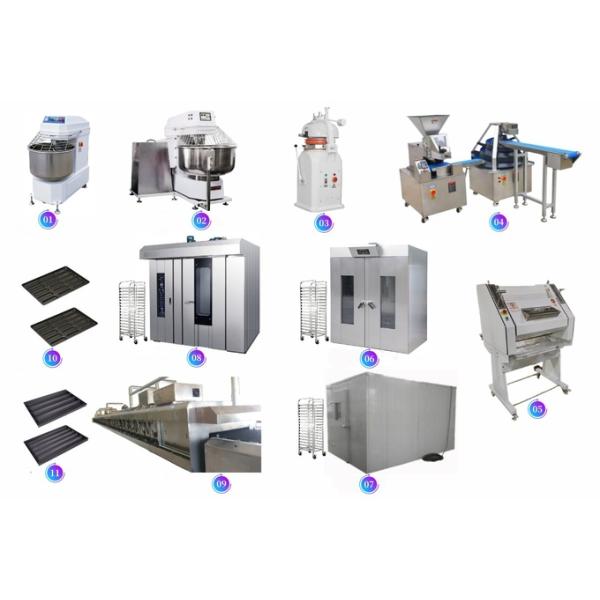 Bread Dough Flatening Machine Bread Dough Sheeting Machine Bread Dough Sheeter Machine Dough Sheeting Equipment Machine