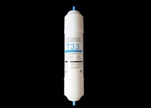 Quality 11 Inch I shape Quick Fitting Post Active Carbon Filter PP and Active Carbon Composite Filter Cartridge for sale