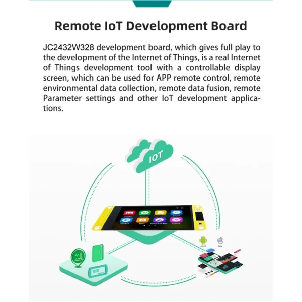 ST7789 TFT Display Module With 65K RGB Color For Industrial Applications