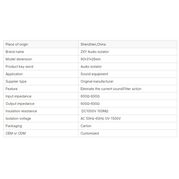 Noise-Free Sound Audio Isolator for Common Ground Interference Elimination