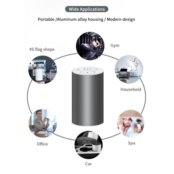 Car 1.2ml/h 2.4MHZ 20ml Rechargeable Waterless Difusor