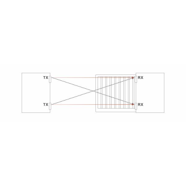 WIS-30 Waterproof IP65 Wireless Infrared Sensor / Safety Outdoor Infrared Sensor
