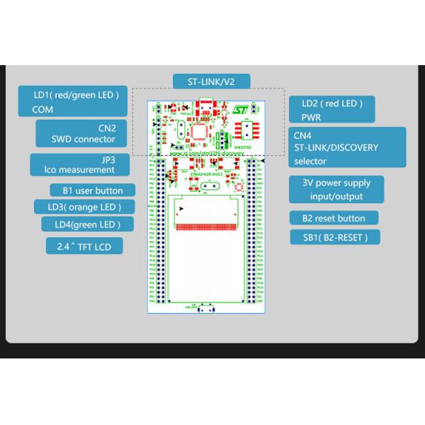 STM32F429 MCU Discovery Arduino Development Board STM32F429I-DISCO