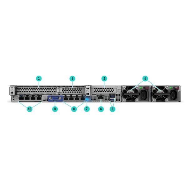 8SFF HPE ProLiant DL325 Gen10 Plus Server AMD EPYC™ 7000 CPU