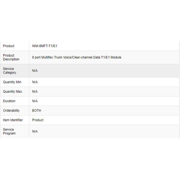 CISCO 8 port NIM-8MFT-T1/ E1 Voice router Module High Quality Multi flex Trunk Voice and WAN Network Interface