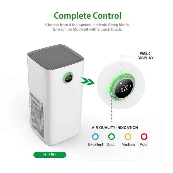 Household Smart Odor Stop Air Purifier For Air Pollution Formaldehyde PM2.5