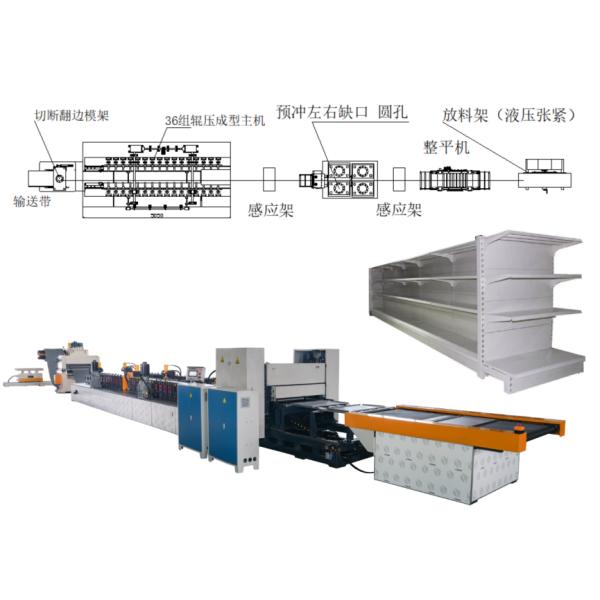 Shelf Panel Rolling Forming Machine Width Adjustable Type