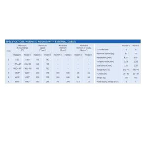 MS80W II 6 Axis Spot Welding Robot High Speed Light Weight