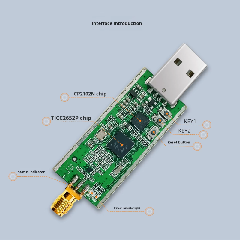 SIXWGH Zigbee 3.0 USB Dongle Plus Universal Wireless Smart Home Gateway with +20dBm Gain for Home Assistant Zigbee2MQTT, OpenHAB