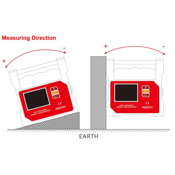 CE Alarm High Accuracy Digital Inclinometer 0.001 Deg IP54 Angle Meter