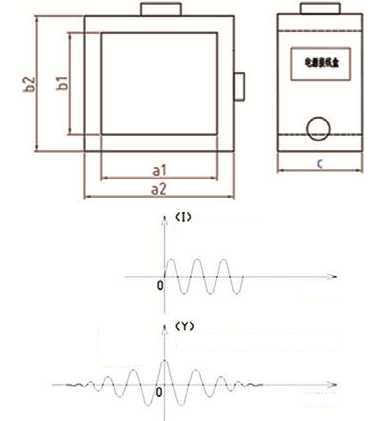 220 Volt 50x40cm 20000W Commercial Portable Demagnetizer