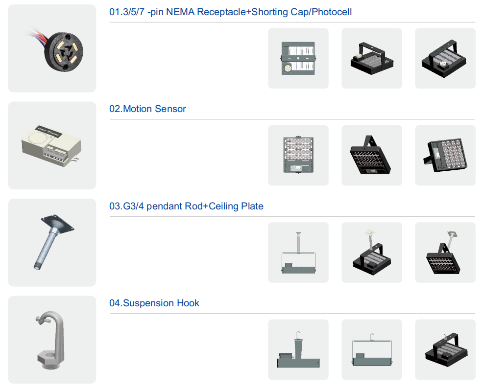 60W120W180W240W300W IP67 High Power LED Flood Light for Garden School Hospital