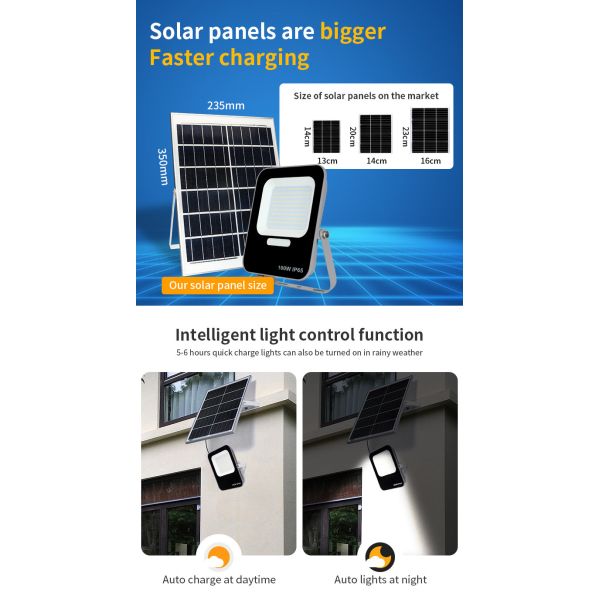 100w 150w 200w LED Solar Powered Flood Lights Warehouse Ground Mounted Remote Controlled