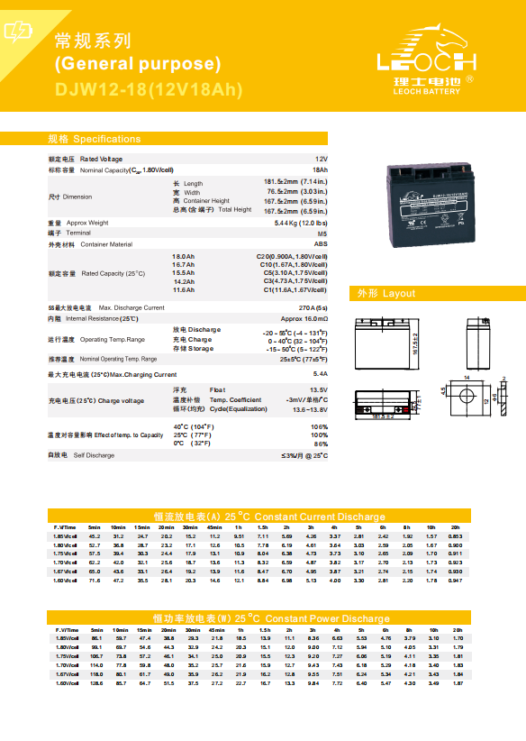 12V Lead-Acid Battery for Electric Scooters, Golf Carts & Mobility Devices Enhanced Safety & Longevity