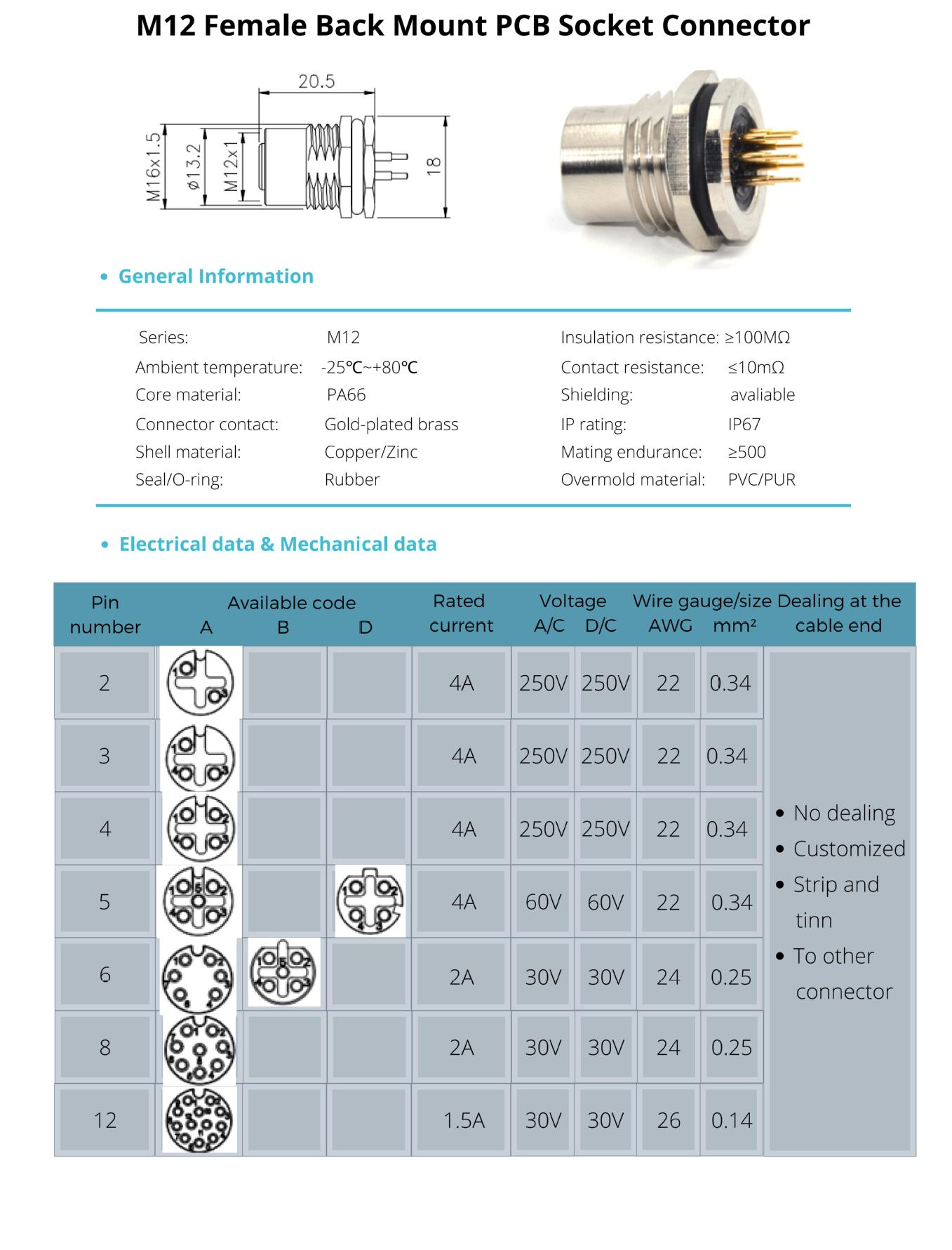 M8 M12 Waterproof Connector 4 5 8 Pin Aviation Plug Sensor Signal Male Female Waterproof Connector