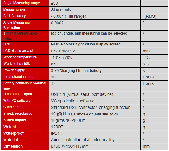 Super Precise Digital Inclinometer, 0.001 Accuracy Inclinometer, Alarm Inclinometer