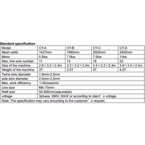 High Potency Automatic Fencing Machine , Hinge Joint Farm Fencing Equipment