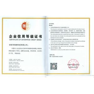 HiOSO Technology Co., Ltd. Certifications