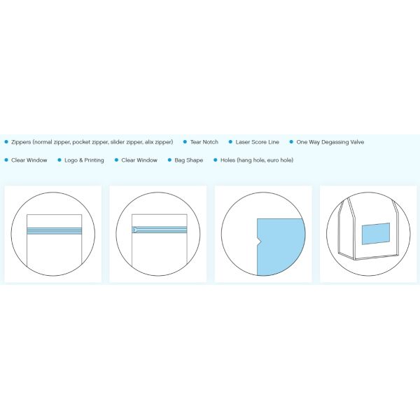 Reusable Coffee Packaging Bags Customized Large Capacity Practical