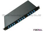 1U Height 19” Width Optical Fiber Patch Panel With 12 SC Adapter And Pigtail