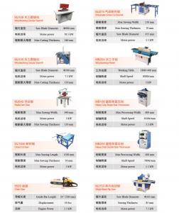 Quality Power Circular Blade TableSaw Machines with tungsten carbide tipped circular saw blade for sale