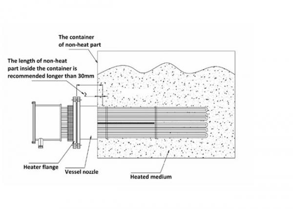 Industrial Water Immersion Heater Energy Saving Water Boiler Heating Element