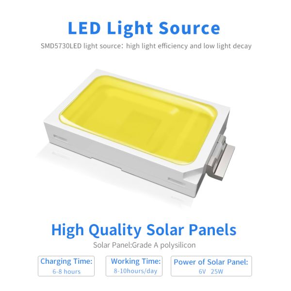 1880lm 200W Solar Panel Flood Lights Polycrystalline 378PCS LED Motion Sensor