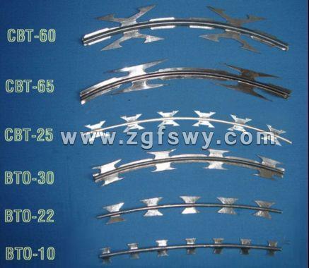 Concertina Razor Wire