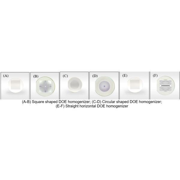 SLB Series Optics & Crystals DOE Beam Shapers Refractive Optical Modules