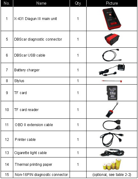 Original Launch X-431 X431 DIAGUN III Bluetooth Update Online