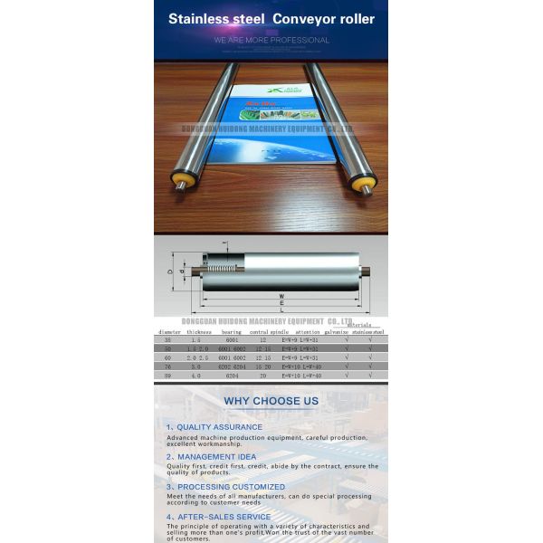 Galvanized Carbon Steel Roller Transfer Conveyor , Material Handling Conveyor