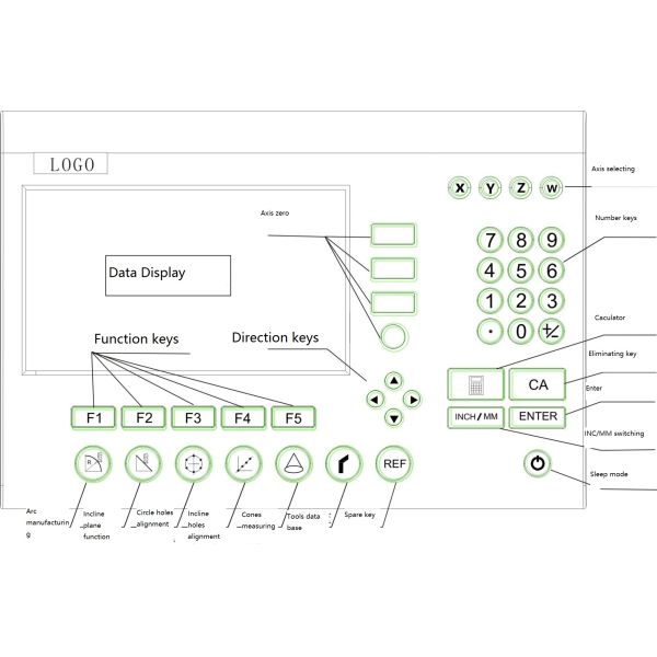 Digital Readout Systems with Multi-Language LCD Display for Grinding and Lathe Machines