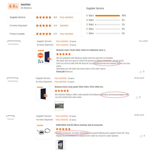 Flexible Shingle Solar Panel Monocrystalline Semi-flexible Solar Panel 100 Watt Solar Panel Set