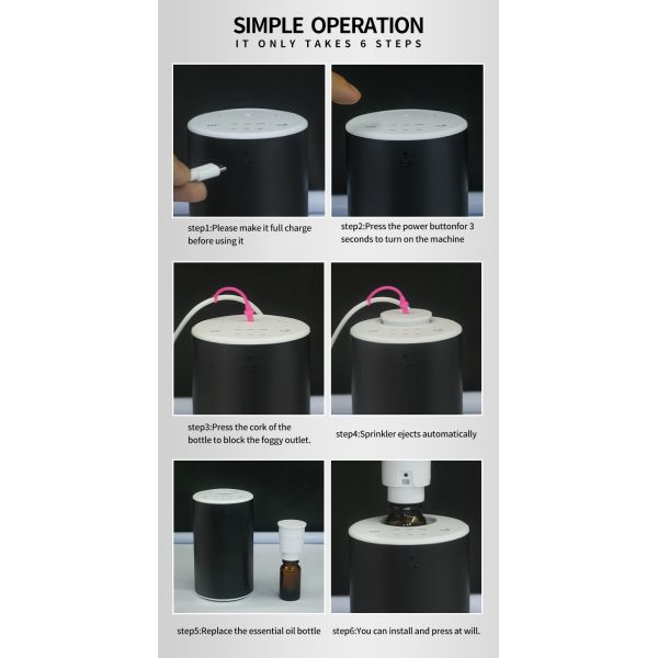 Car 1.2ml/h 2.4MHZ 20ml Rechargeable Waterless Difusor