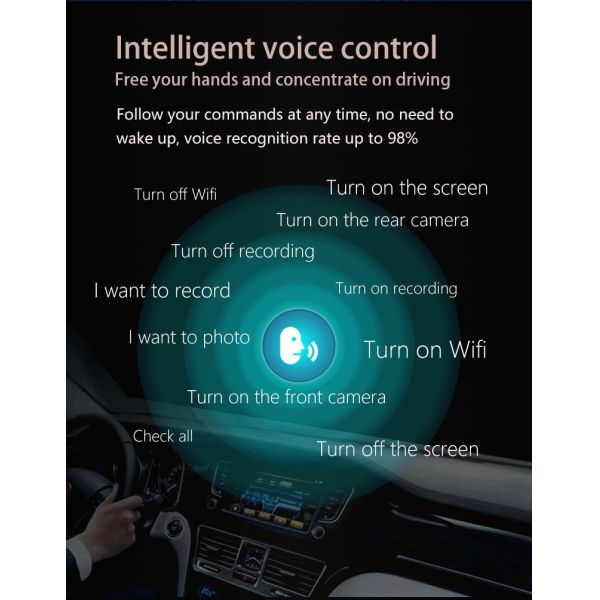 Icatch 4K Dash Camera Wide Angle Built In WiFi 360x640 Car GPS Video Recorder