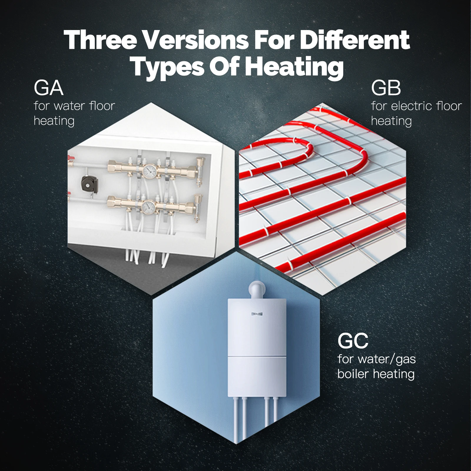 Smart Thermostat With Touch Buttons For Electric Heater/Water Heater/Gas Boiler Control Voice Control Tuya App