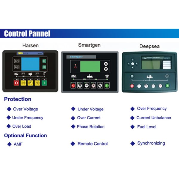 Cummins Engine 400KW 500KVA Power Generating Sets In Super Silent Type