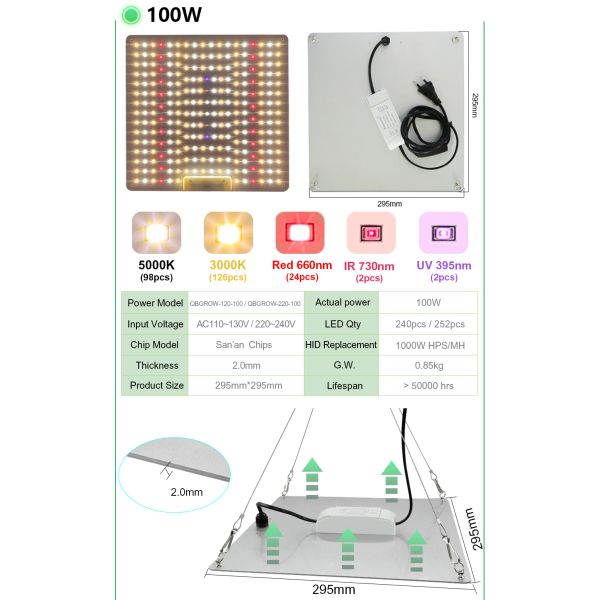 Full Power 100W Horticulture SMD Chip 3000K For Greenhouse Plants