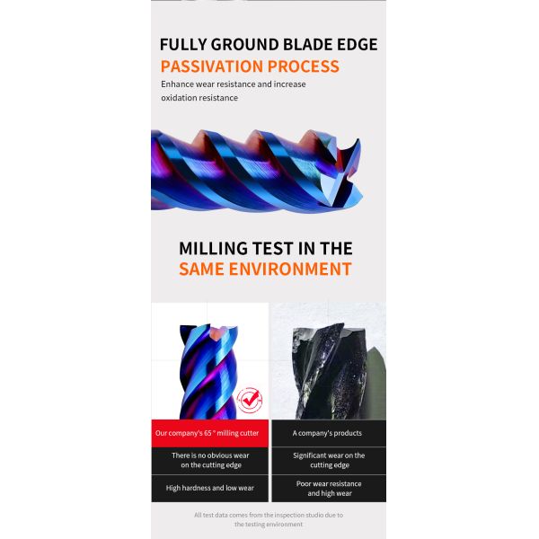 YINGBA Custom CNC Cutting Tool Blue Nano Coating Endmill Carbide 4 Flutes for Carbon Steel Stainless Steel Metal Milling Cutter