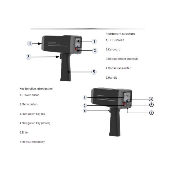 High Resolution Portable Handheld River Surface Radar Flow Speed Meter IP67 Protected