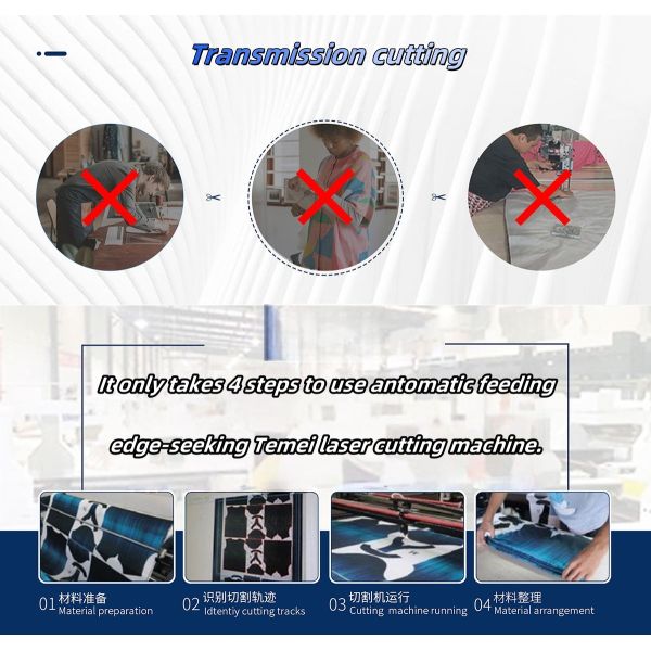 Intelligent Visual Patrol Dual Head Textile CO2 Laser Cutting Machine Automated Fabric Processing