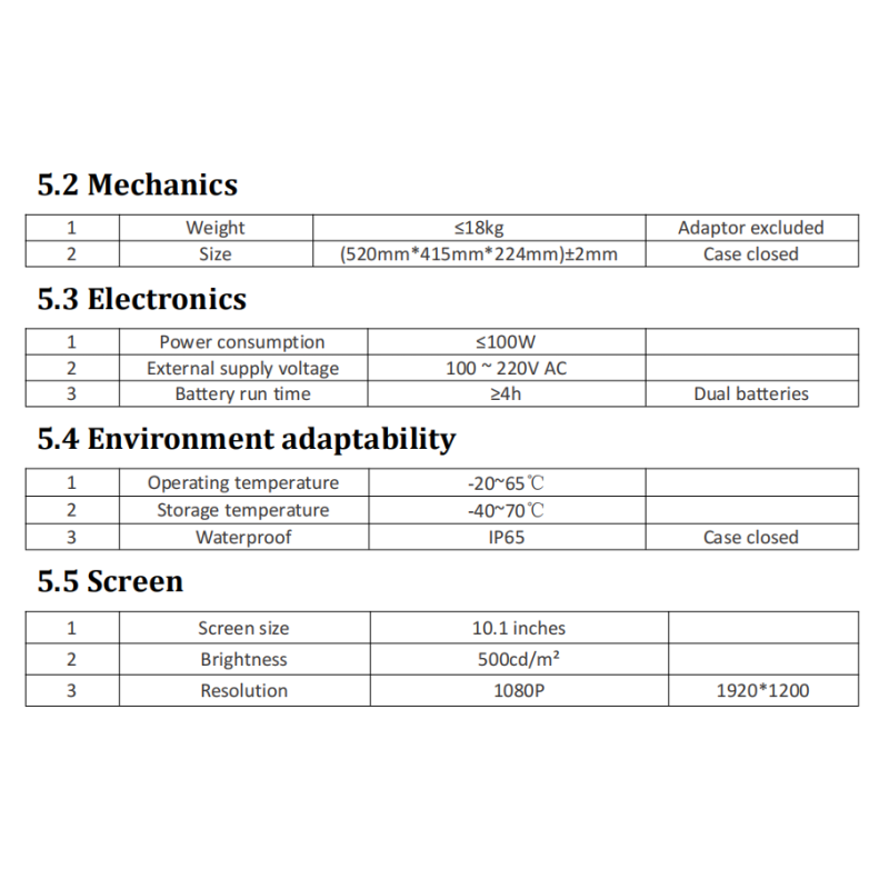 Portable Suitcase UAV Drone Detector with 10km Detection Range and Multi-Frequency Capability