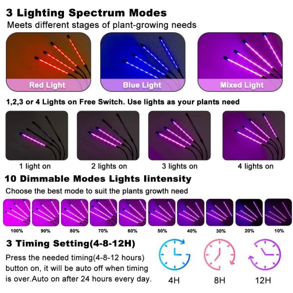Remote Control SMD 5730 Indoor Plant Grow Lights 10 Dimmable Brightness