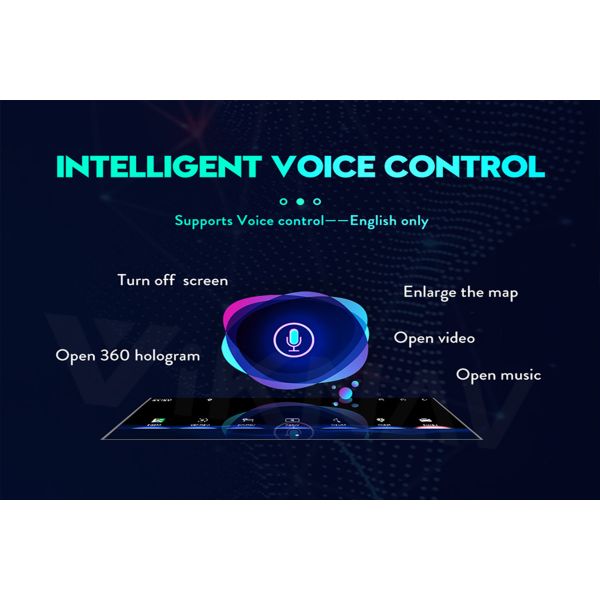 Car GPS Multimedia Player Aftermarket Radio Stereo For Lexus ES200 ES250 ES350 ES300h 2018-2020 Carplay