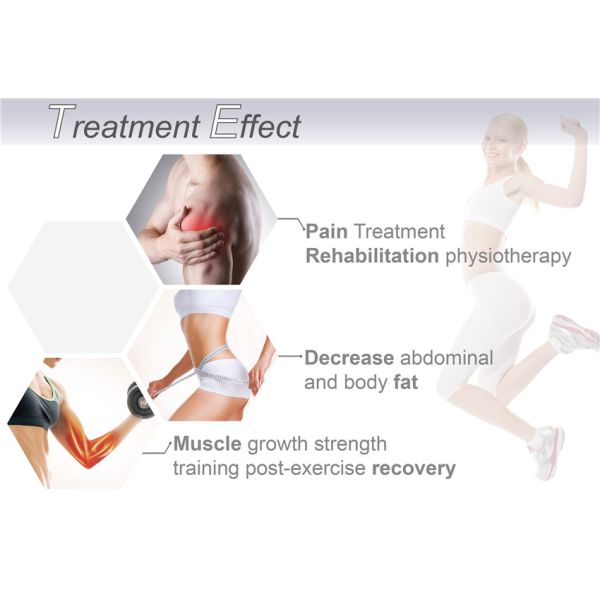 Mobile Muscle Relaxer Machine , Electric Shock Machine For Muscles Easy Use