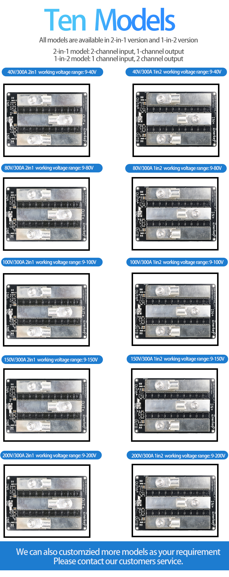 Enerkey 150V 200V 300A 2in1 1in2 Ideal Diode Module For Solar Panel Power Energy Storage System