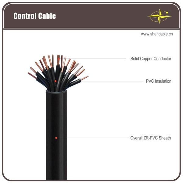 2.5 mm 2 multi core Armoured Control Cables Flame Retardant PVC Sheath