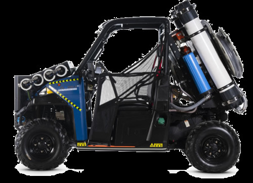 Mobile Desalination Of Seawater By Reverse Osmosis PLC Components